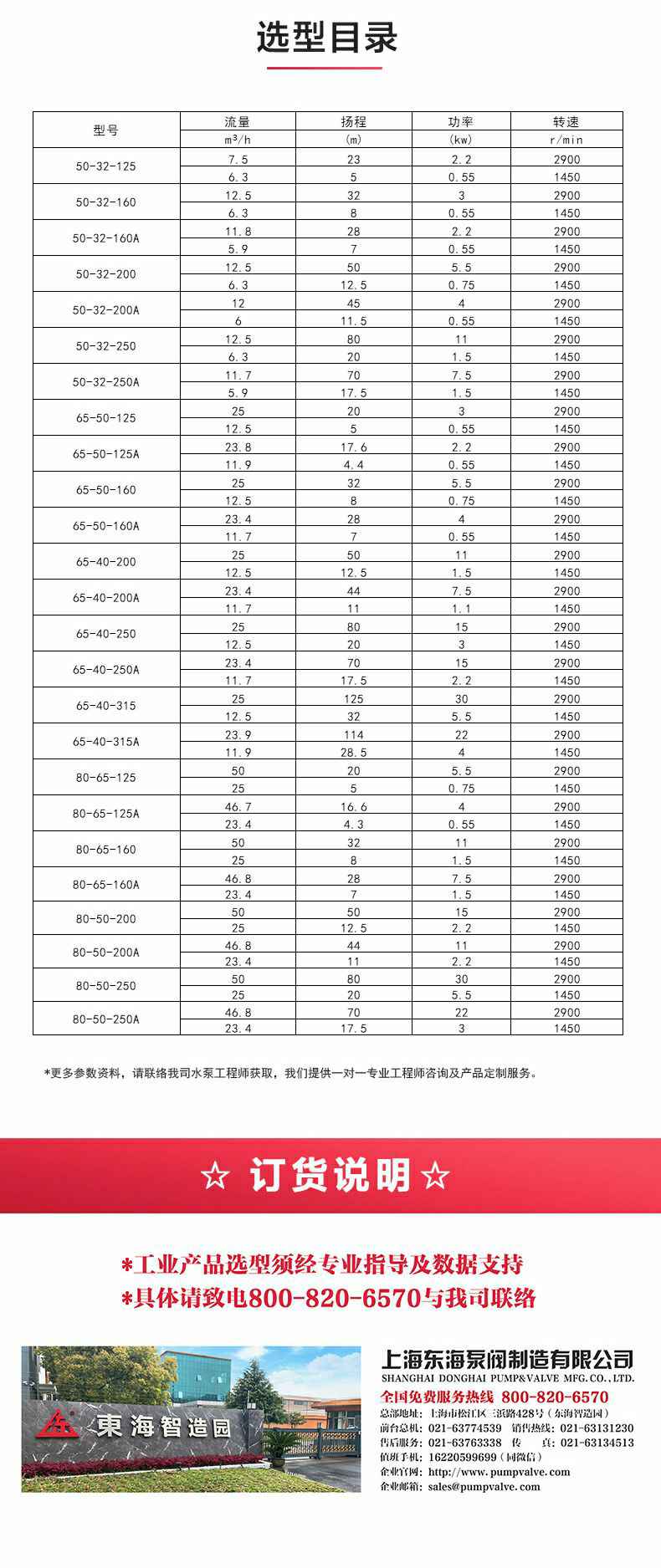 IH型化工泵_产品选型目录.jpg